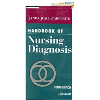 Handbook of Nursing Diagnosis Eighth Edition